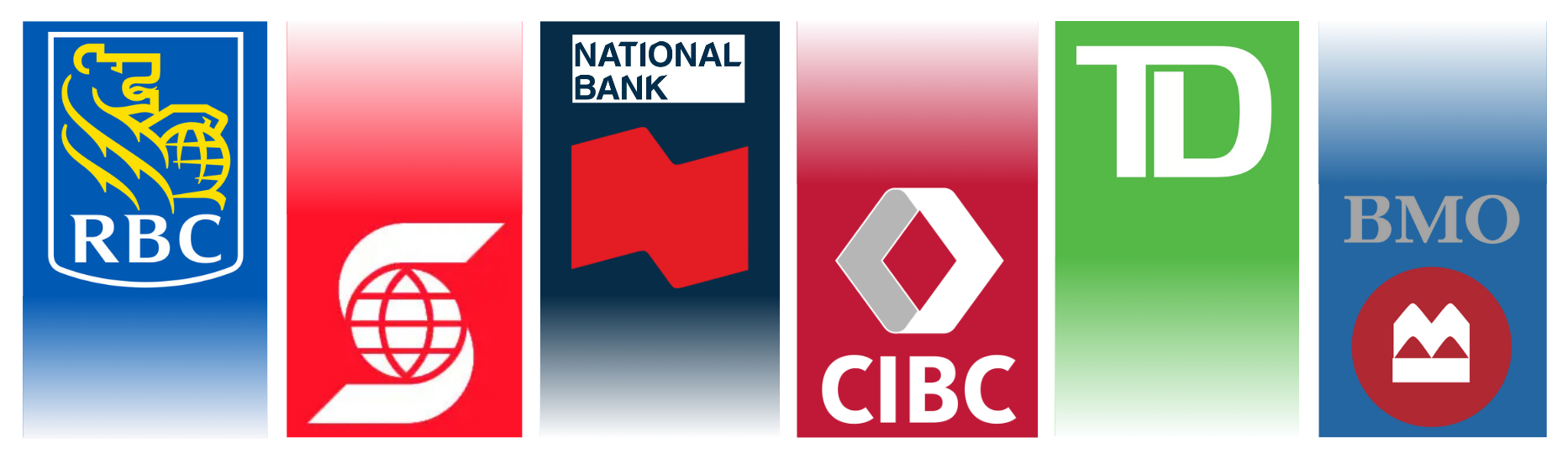 五家银行的标志，包括RBC、Scotiabank、National Bank、CIBC、TD和BMO。